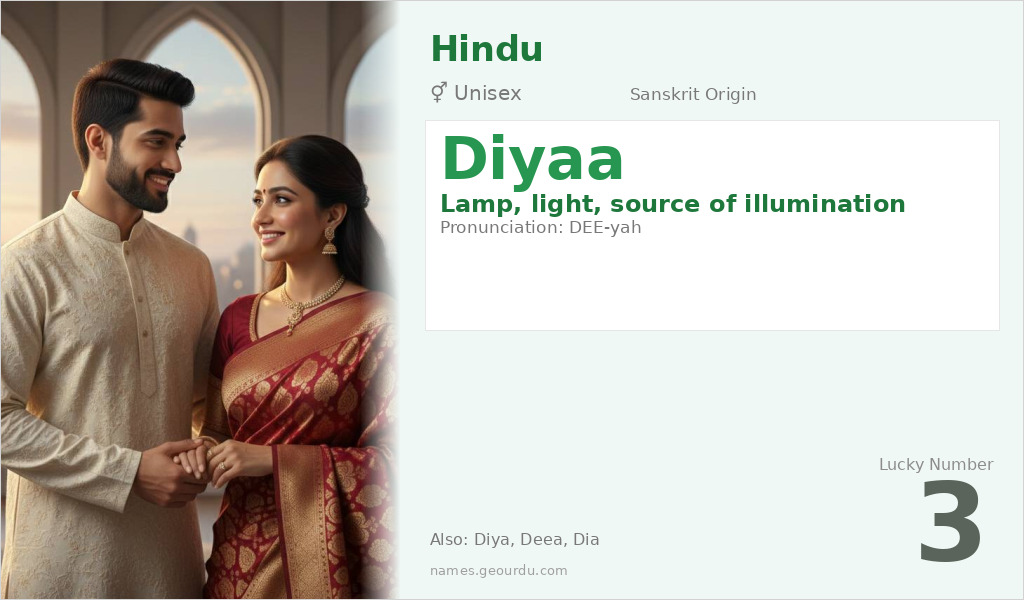 Diyaa Name Meaning and Details