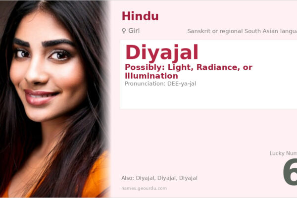 Diyajal Name Meaning — Origin, Gender & Details (2025)