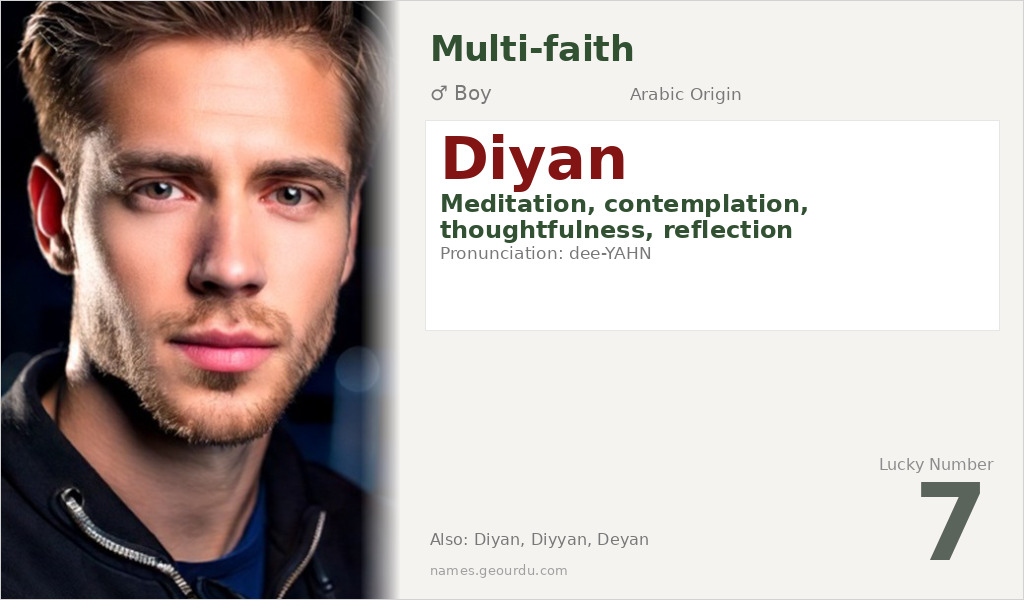 Diyan Name Meaning and Details