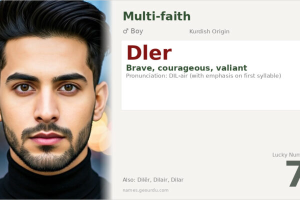 Dler Name Meaning — Kurdish Origin, Boy Name & Details (2025)
