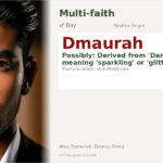 Dmaurah Name Meaning and Details