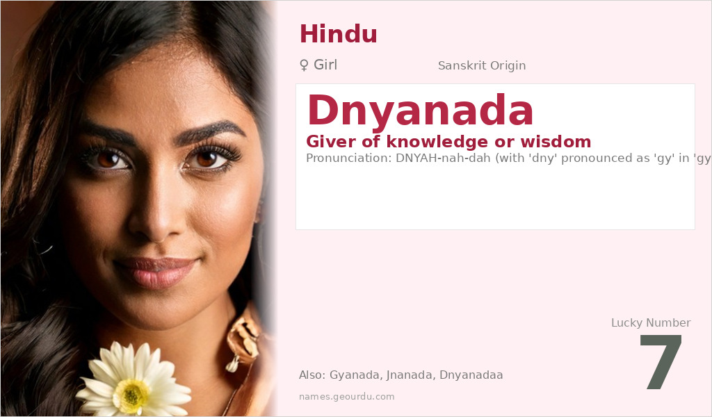 Dnyanada Name Meaning and Details