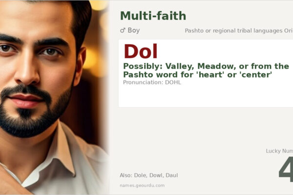 Dol Name Meaning — Origin, Gender & Details (2025)