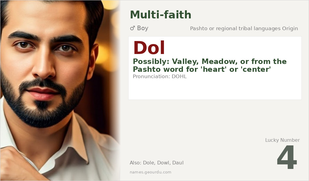 Dol Name Meaning and Details