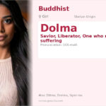 Dolma Name Meaning and Details