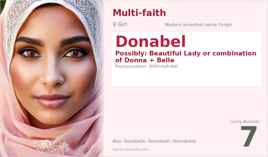 Donabel Name Meaning and Details