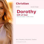 Dorothy Name Meaning and Details