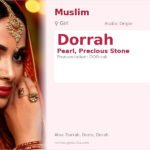 Dorrah Name Meaning and Details