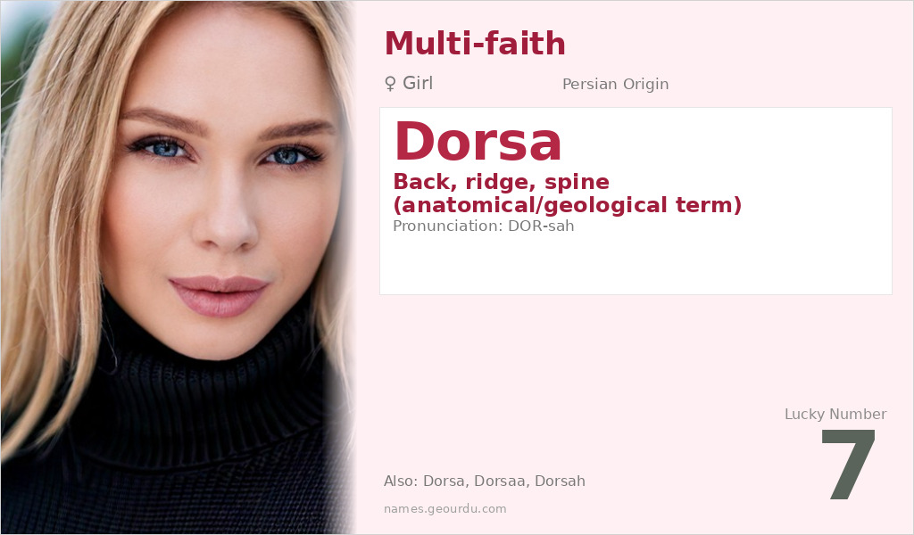 Dorsa Name Meaning and Details