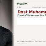 Dost Muhammad Name Meaning and Details