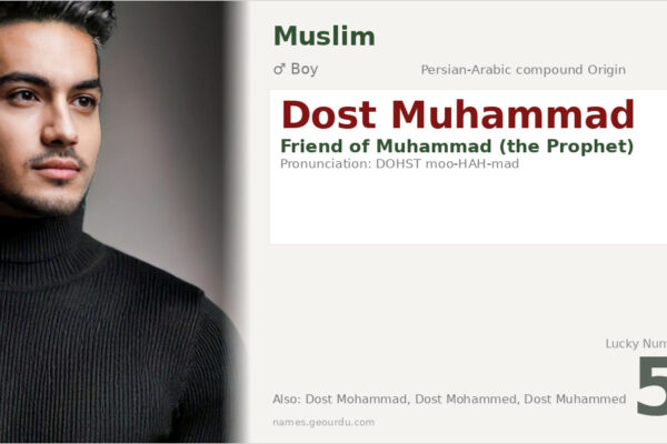 Dost Muhammad Name Meaning — Persian-Arabic Origin, Boy Name & Details (2025)