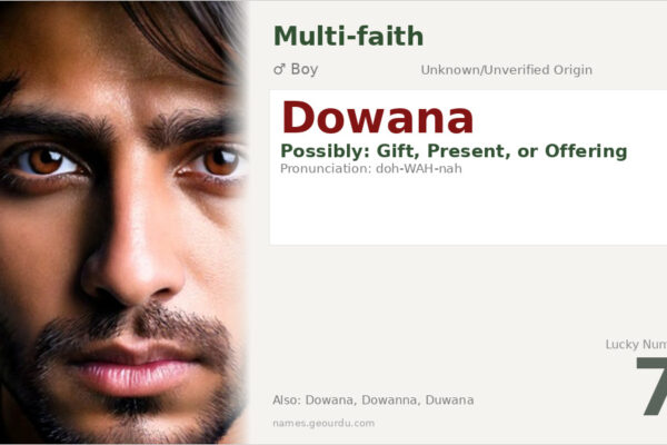 Dowana Name Meaning — Origin, Gender & Details (2025)