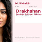 Drakhshan Name Meaning and Details