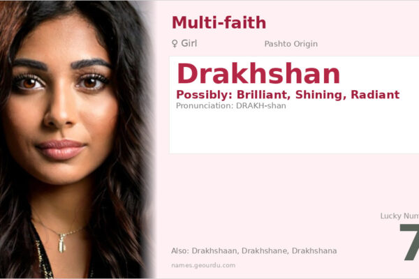 Drakhshan Name Meaning — Origin, Gender & Details (2025)