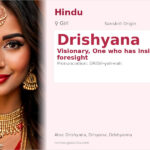 Drishyana Name Meaning and Details