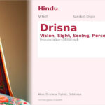 Drisna Name Meaning and Details