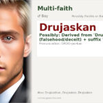 Drujaskan Name Meaning and Details