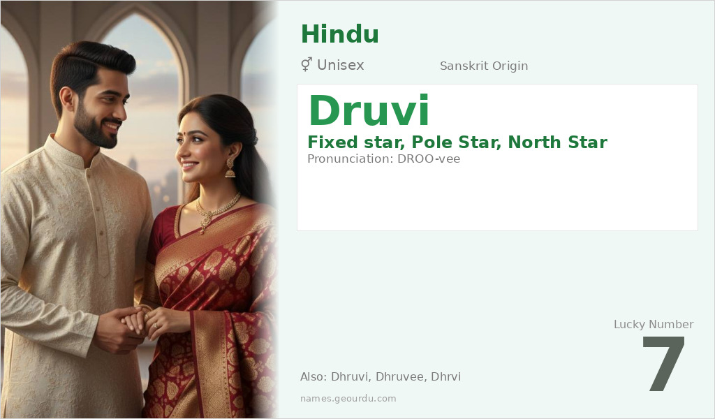 Druvi Name Meaning and Details