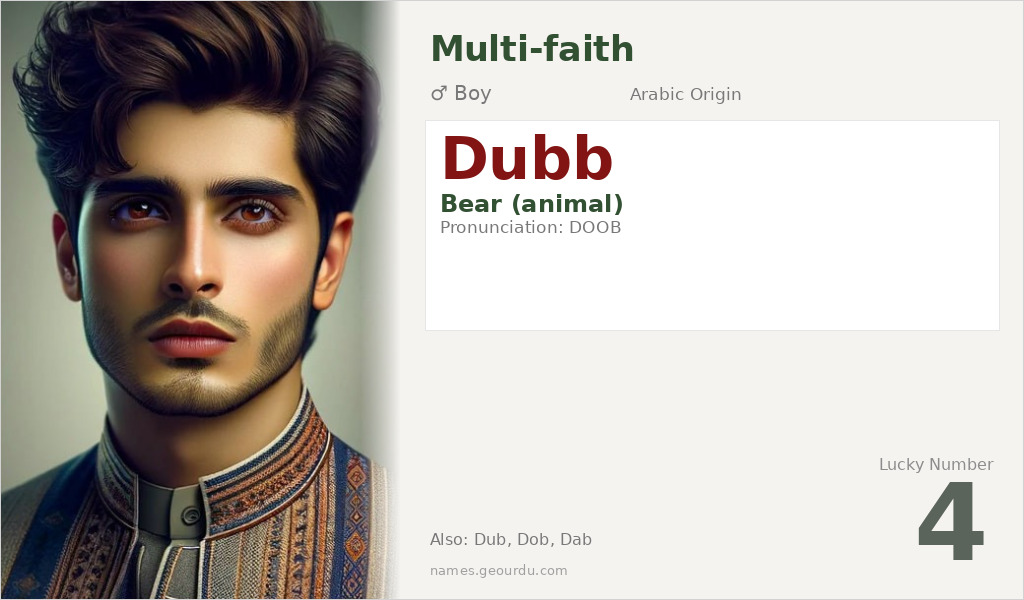 Dubb Name Meaning and Details