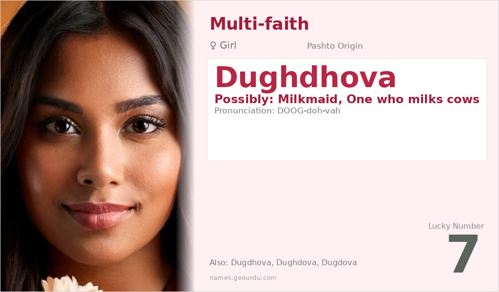 Dughdhova Name Meaning and Details