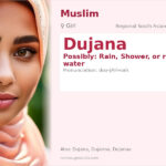 Dujana Name Meaning and Details