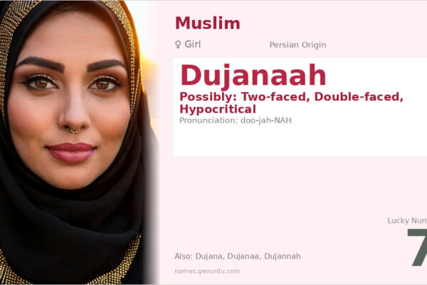 Dujanaah Name Meaning — Origin, Gender & Details (2025)