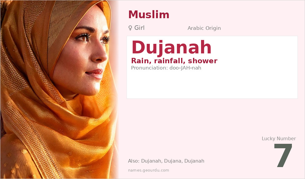 Dujanah Name Meaning and Details