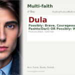Dula Name Meaning and Details