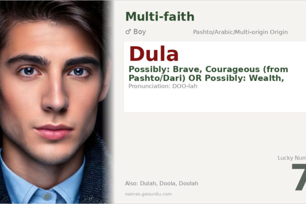 Dula Name Meaning — Origin, Gender & Details (2025)