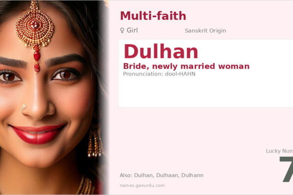 Dulhan Meaning — Bride Origin & Cultural Significance (2025)
