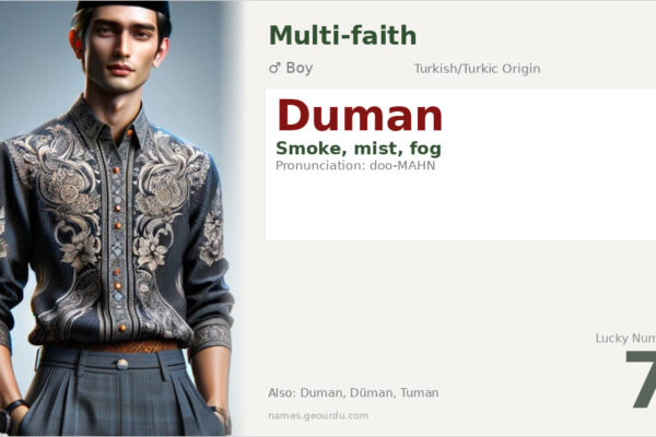 Duman Name Meaning — Origin, Gender & Details (2025)