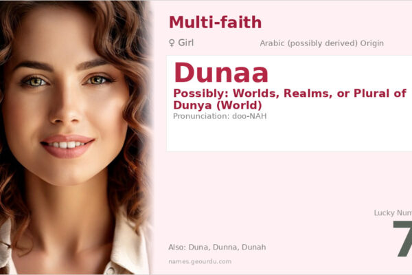Dunaa Name Meaning — Origin, Gender & Details (2025)