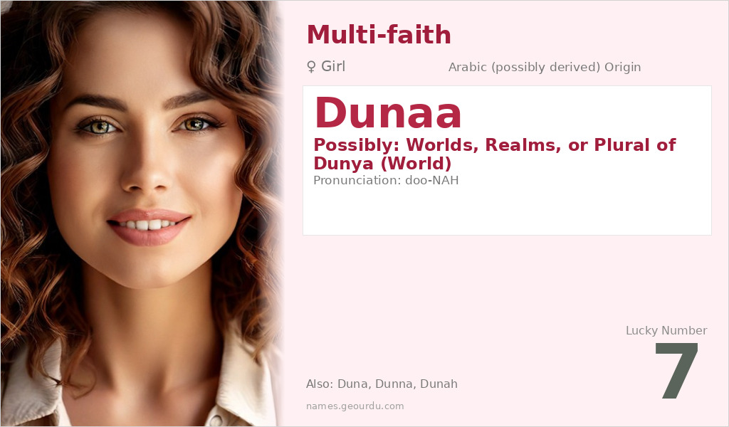 Dunaa Name Meaning and Details