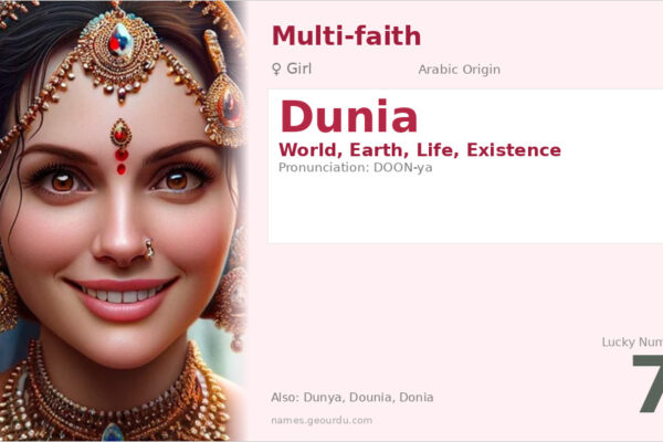 Dunia Name Meaning — Arabic Origin, Girl Name & Cultural Significance (2025)