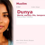 Dunya Name Meaning and Details