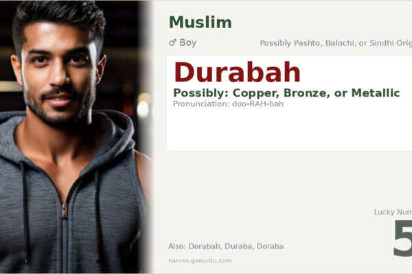 Durabah Name Meaning — Origin, Gender & Details (2025)