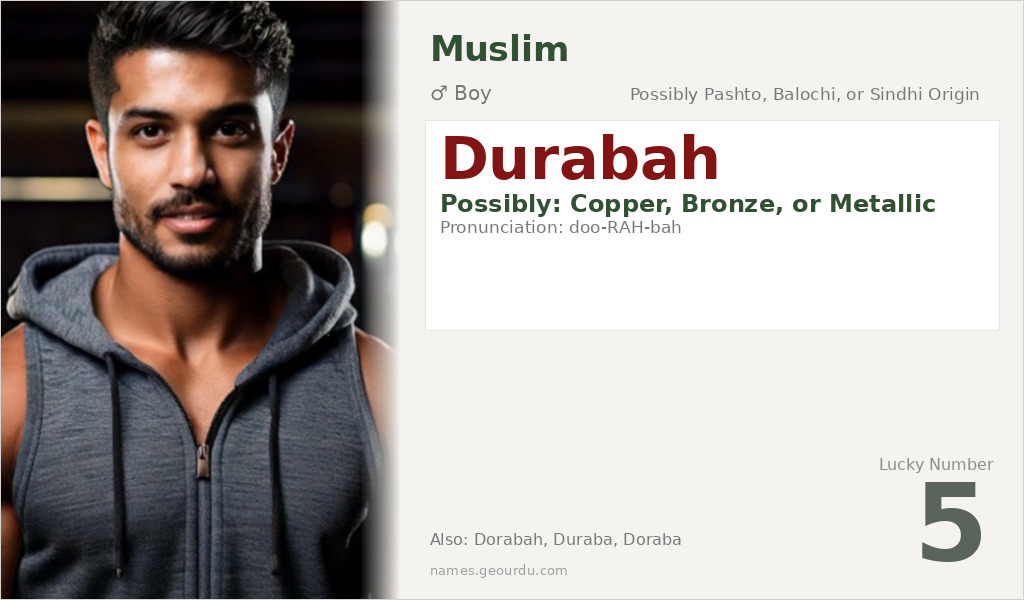 Durabah Name Meaning and Details