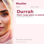 Durrah Name Meaning and Details