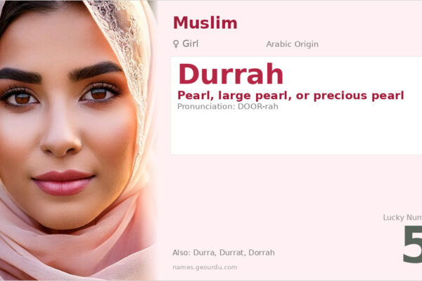 Durrah Name Meaning — Arabic Origin, Girl Name & Details (2025)