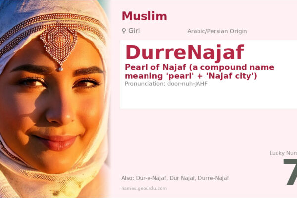 DurreNajaf Name Meaning — Origin, Gender & Details (2025)