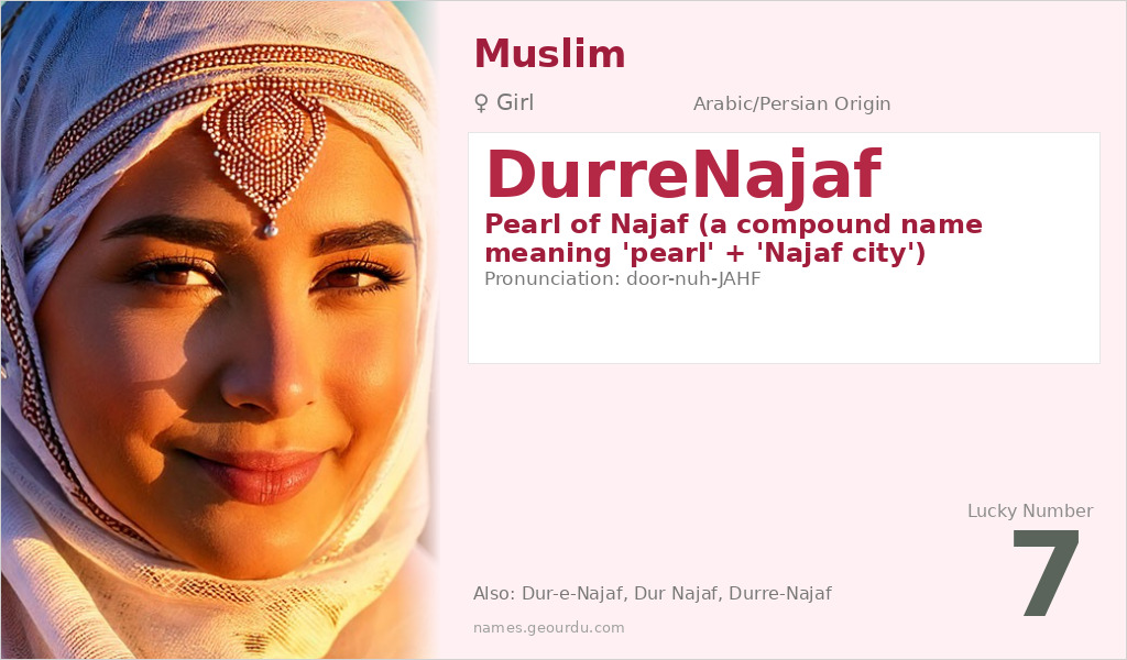 DurreNajaf Name Meaning and Details