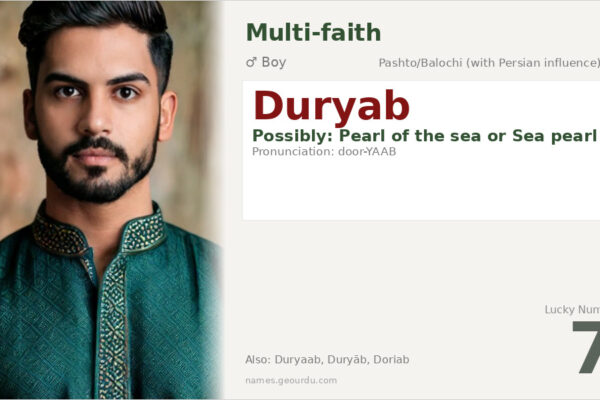 Duryab Name Meaning — Origin, Gender & Details (2025)