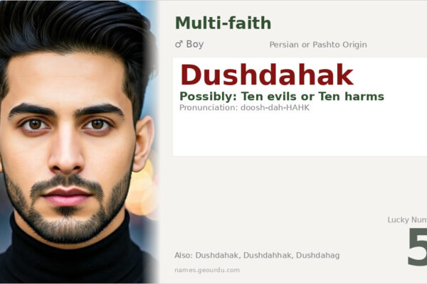 Dushdahak Name Meaning — Origin, Gender & Details (2025)