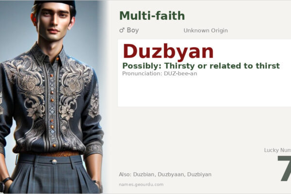 Duzbyan Name — Meaning, Origin & Analysis (2025)