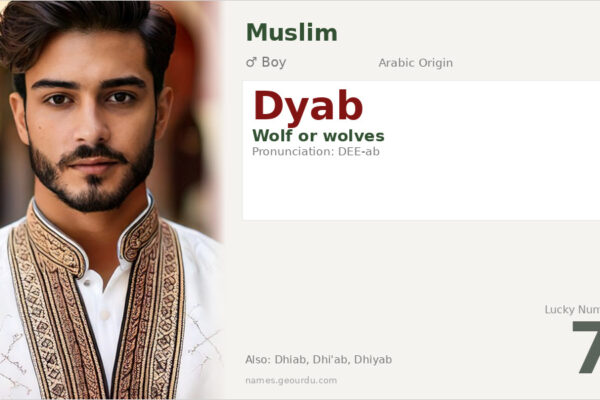 Dyab Name Meaning — Arabic Origin, Boy Name & Wolf Symbolism (2025)