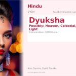 Dyuksha Name Meaning and Details
