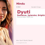 Dyuti Name Meaning and Details