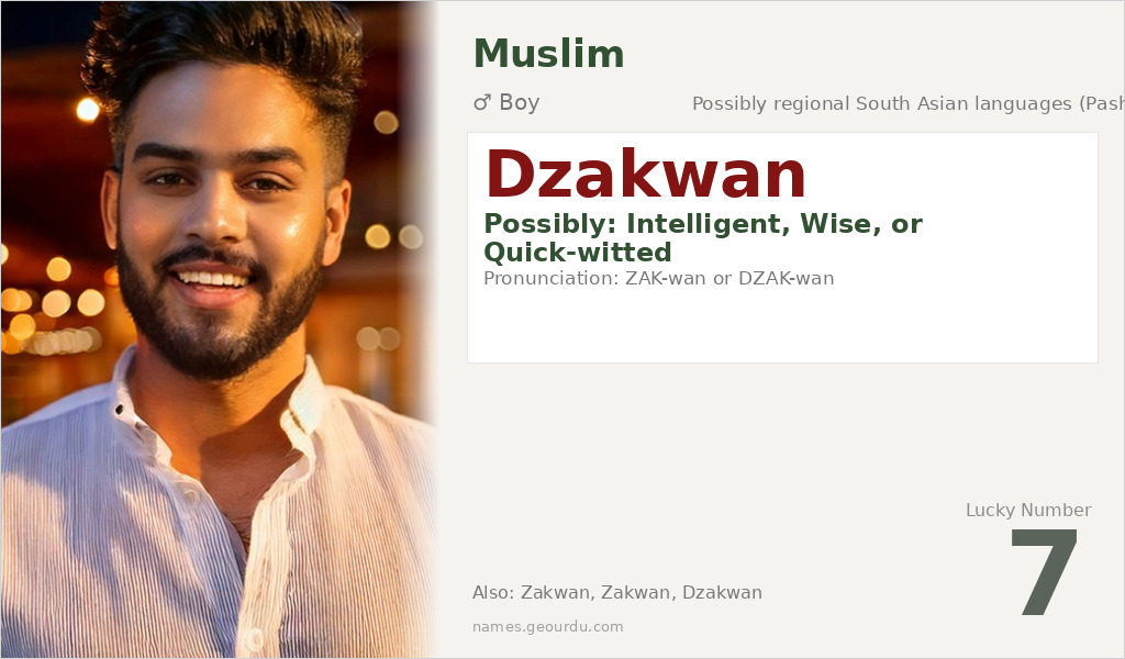 Dzakwan Name Meaning and Details