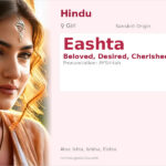 Eashta Name Meaning and Details