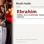 Ebrahim Name Meaning and Details